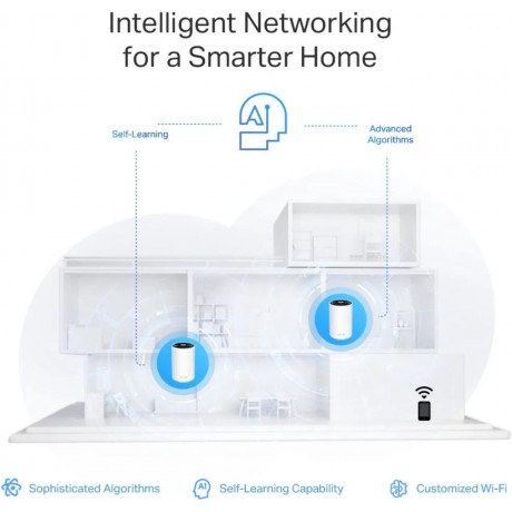TP-Link Deco AXE5400 Tri-Band WiFi 6E Mesh System(Deco XE75 Pro) - 2.5G WAN/LAN Port, Covers up to 7200 Sq.Ft, Replaces WiFi Router and Extender, AI-Driven Mesh, New 6GHz Band, 3-Pack