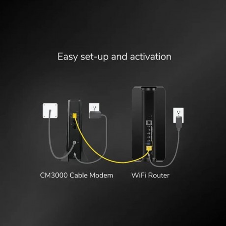 Nighthawk Mid/high-Split Multi-Gig 2.5Gbps Cable Modem
