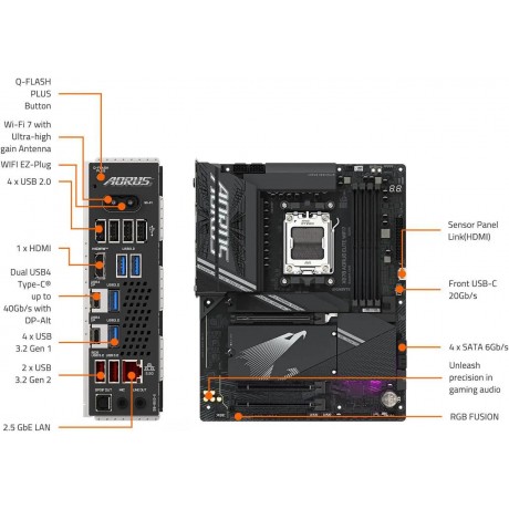 GIGABYTE X870 AORUS ELITE WIFI7 AM5 LGA 1718, ATX, DDR5, 4x M.2, PCIe 5.0, USB4, Wi-Fi 7, 2.5GbE LAN, EZ-Latch, 5-Year Warranty