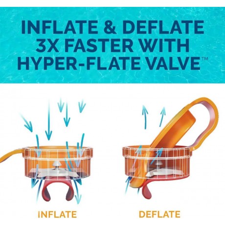 SwimWays Spring Float SunSeat Water Pool Summertime Relaxation Lounge Seat, Blue