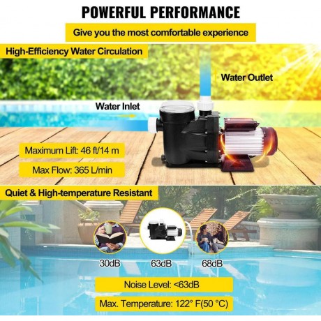 Swimming Pool Pump Hayward 1HP 110V Hot Tub SPA Pump In/Above Ground Strainer