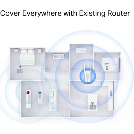 TP-Link AX1800 RE615X WiFi 6 Range Extender with Ethernet Port OneMesh Compatible