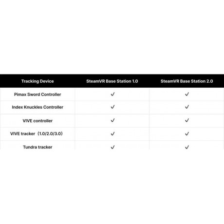 Pimax Crystal Lighthouse Faceplate