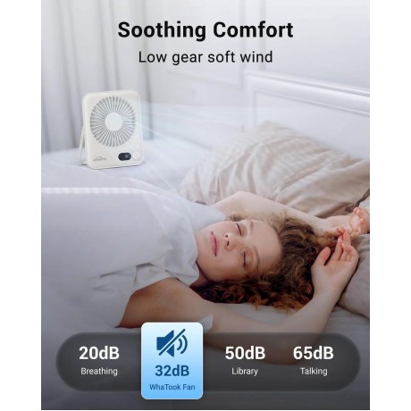 WHATOOK Small Desk Fan Personal Fans: 2000mah 10 Hours Battery Office Quiet Mini Desktop Fan Portable Rechargeable Travel Essentials