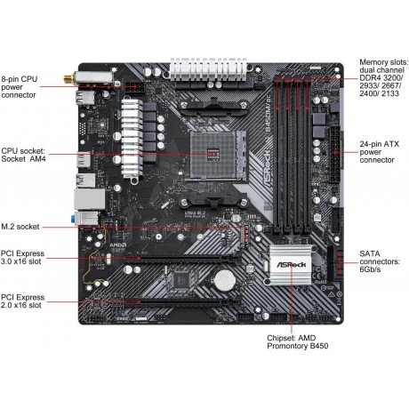 B450M/AC R2.0 AM4 AMD Promontory B450 Micro ATX AMD Motherboard
