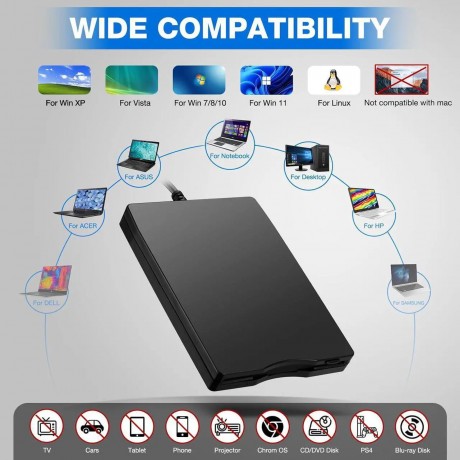 Floppy Disk Reader, 3.5 inch External USB Type C Floppy Disk Drive for PC, Laptop and Desktop Compatible with Windows 11/10/8/7/2000/XP, Black, Frosted Texture